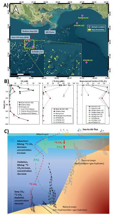 걸프만 지역 메탄 분포