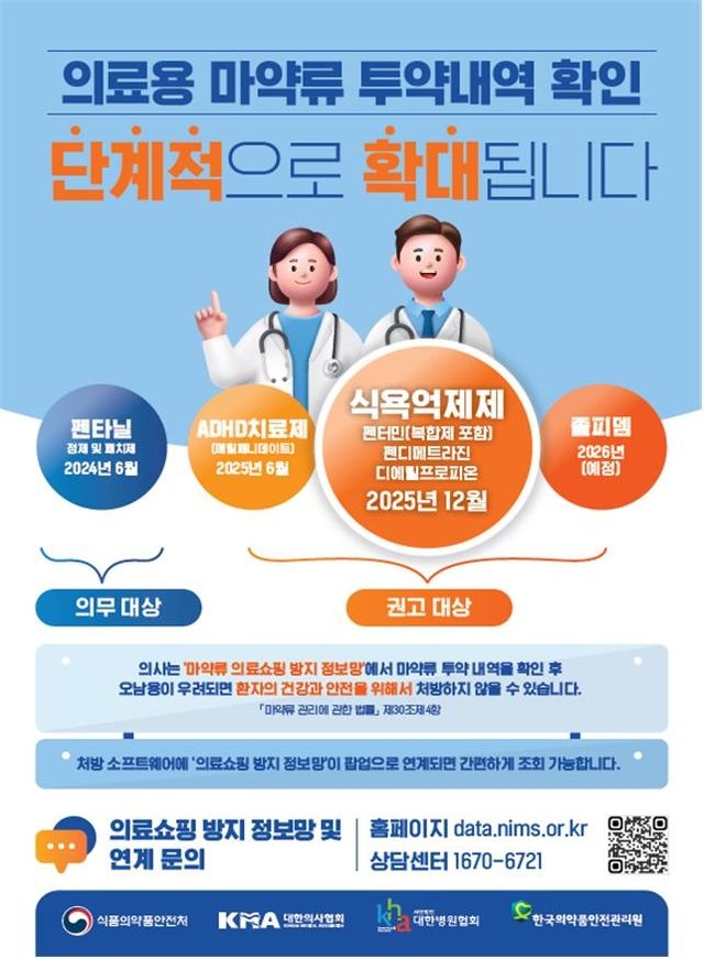 [식품의약품안전처 제공]