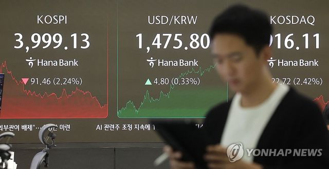 코스피, 미국·중국발 리스크에 2.24% 급락 마감