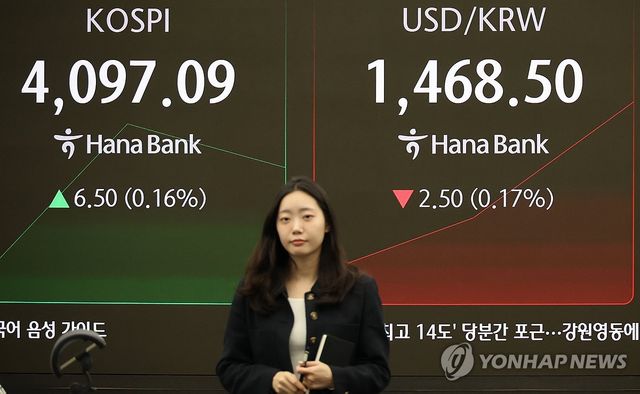 코스피, 장초반 보합권 출발