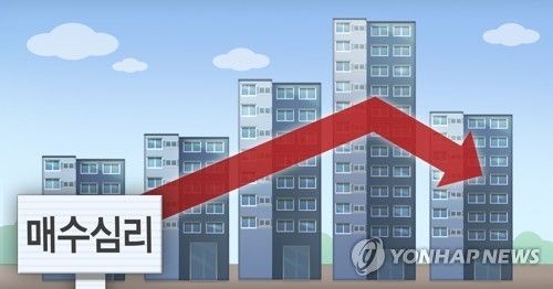 꺾인 주택 매수 심리(PG)