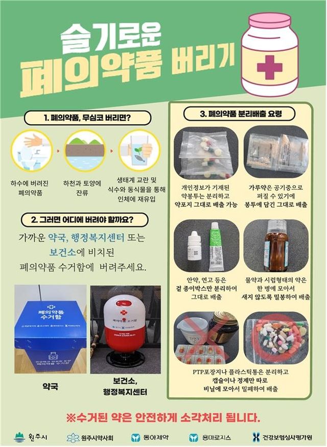 폐의약품 올바른 분리배출 방법 안내 포스터