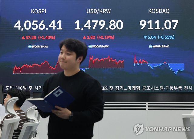 코스피 다시 4천대로