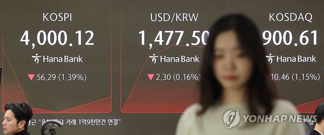 코스피, 미 오라클발 쇼크에 하락출발