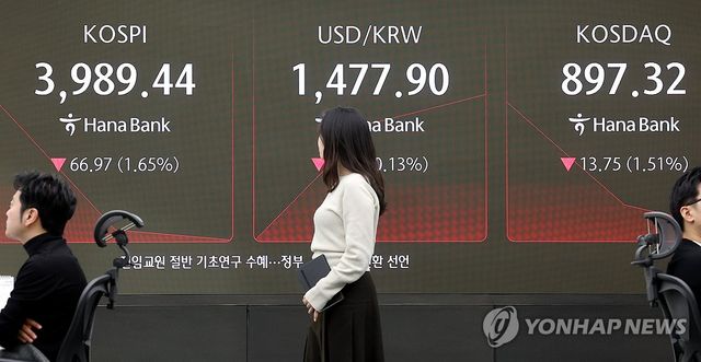 환율, 외환당국 개입 경계 속 2.2원 하락…1,477.6원