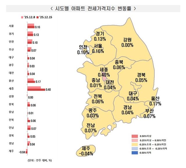 [한국부동산원 제공. 재판매 및 DB 금지]