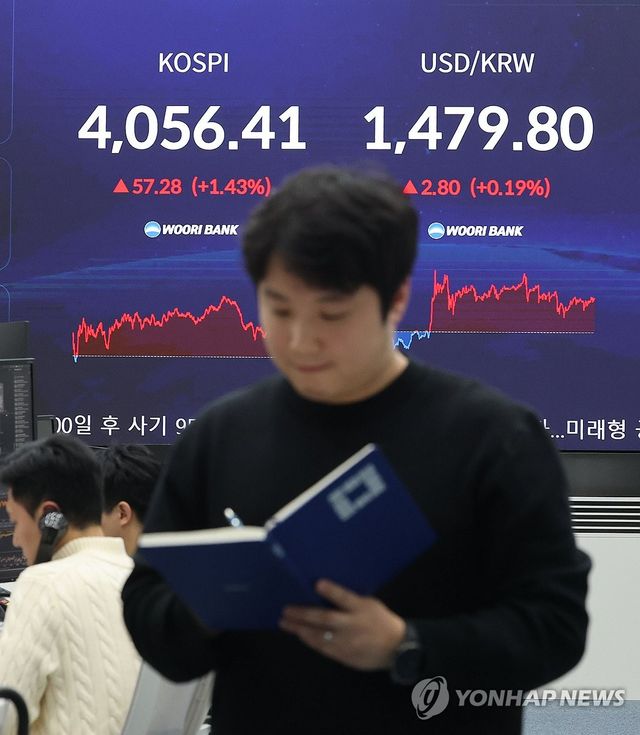 코스피와 외환시장