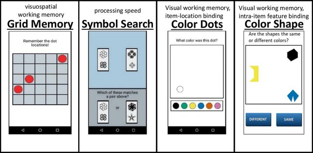 스마트폰을 이용한 인지기능 평가 게임