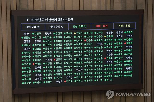 2026년도 예산안 가결