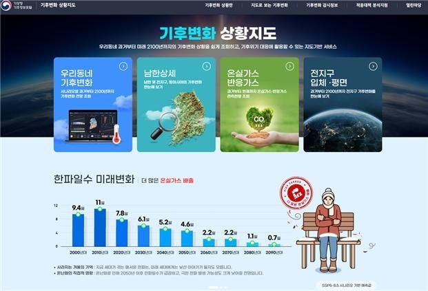 기후변화 상황지도 첫 화면