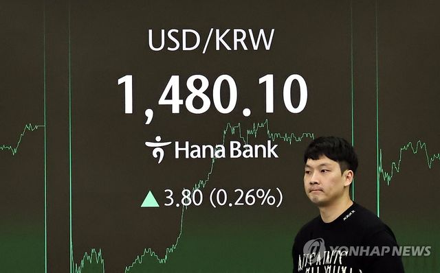 원/달러 환율 3.8원 오른 1,480.1원