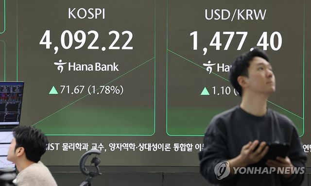 환율, 당국 개입 경계 속 엔화 약세에 소폭 상승…1,477.3원