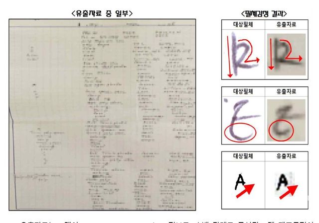 [서울중앙지검 제공. 재판매 및 DB 금지]