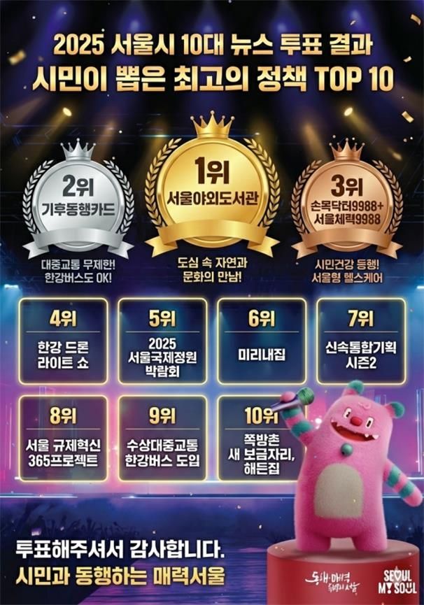 2025 서울시 10대 뉴스 투표 결과 이미지