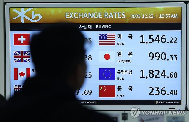 상승하는 원/달러 환율