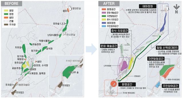 솔향수목원 확장 계획