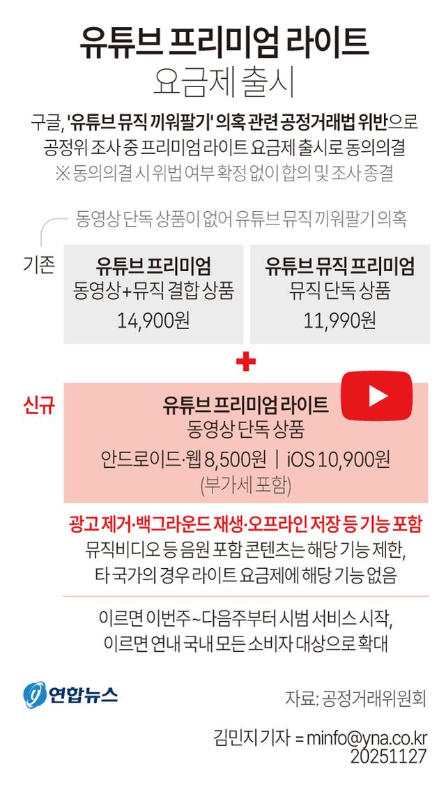 [그래픽] 유튜브 프리미엄 라이트 요금제 출시