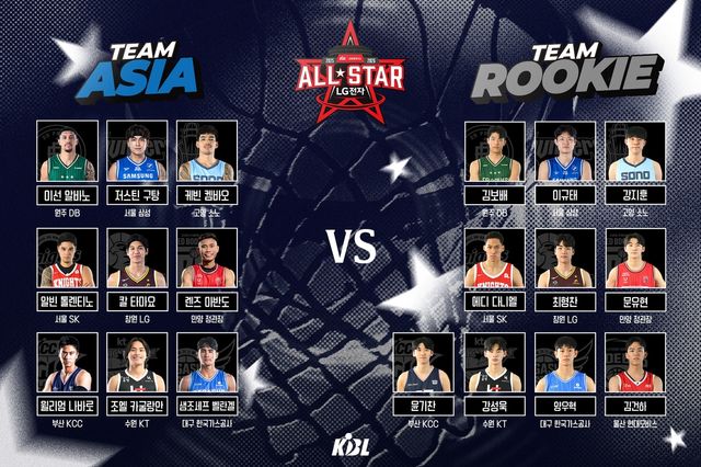 '팀 아시아'와 '팀 루키' 선수들