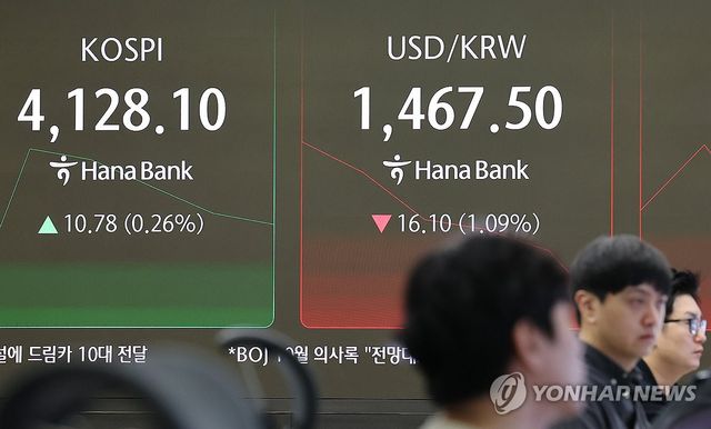 코스피 오르고 원·달러 환율 내리고