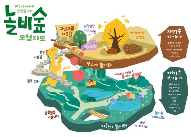 원주시 어린이 상상놀이터 놀비숲 모험지도