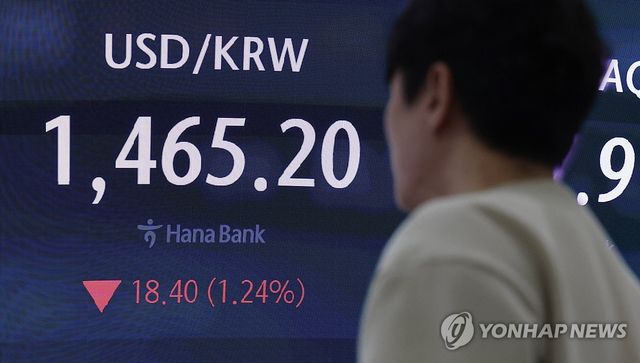 급락한 원·달러 환율