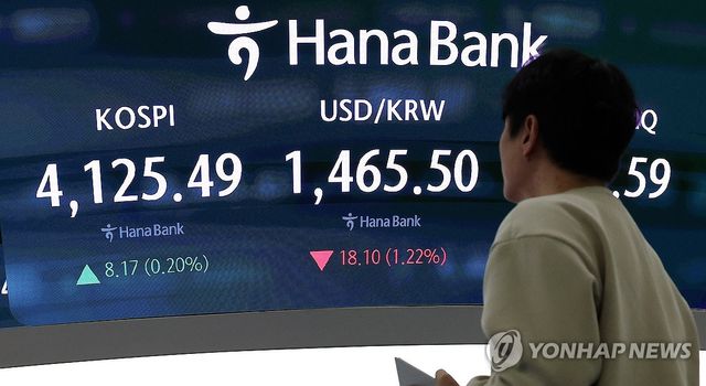 코스피 오르고 원·달러 환율 내리고