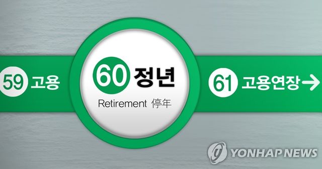 60세 정년 이후 고용연장 추진 (PG)
