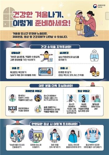 한랭질환 예방 수칙