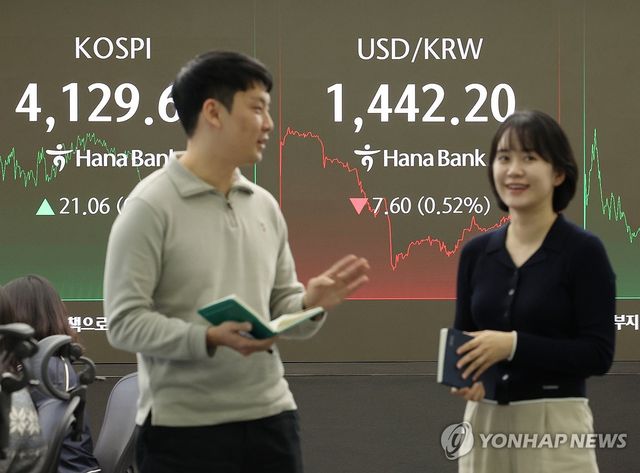 코스피 상승, 환율 하락