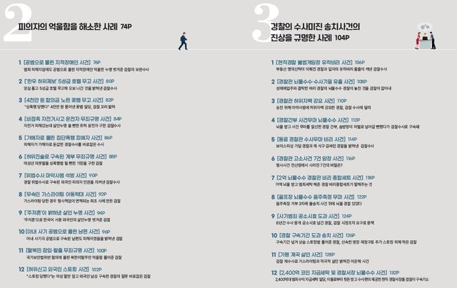 검찰 보완수사 우수사례집