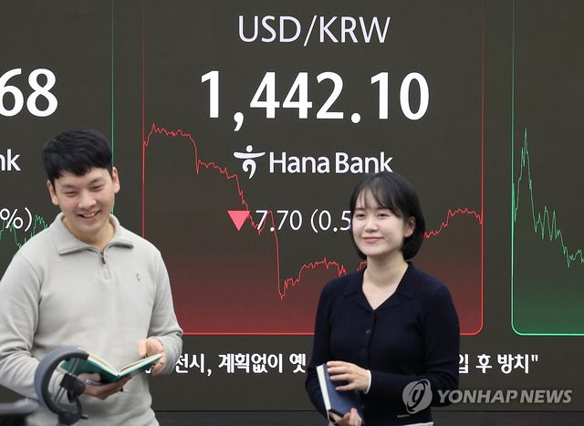 환율 오늘도 하락