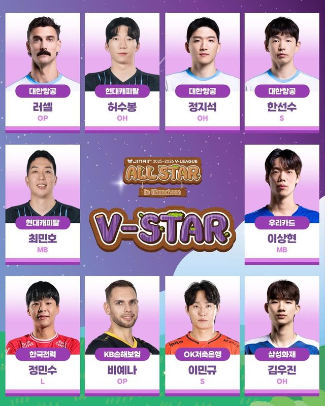 프로배구 올스타전 남자부 V-스타팀 선수들