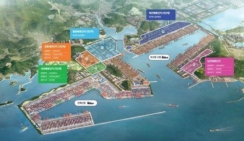 진해신항(왼쪽)과 부산신항(오른쪽) 조감도