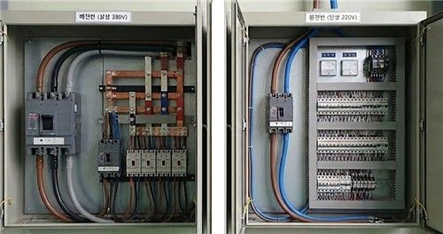 배전반과 분전반. [기후에너지환경부 제공. 재판매 및 DB 금지]