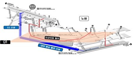 노원역 내부 환승 통로 신설 방안