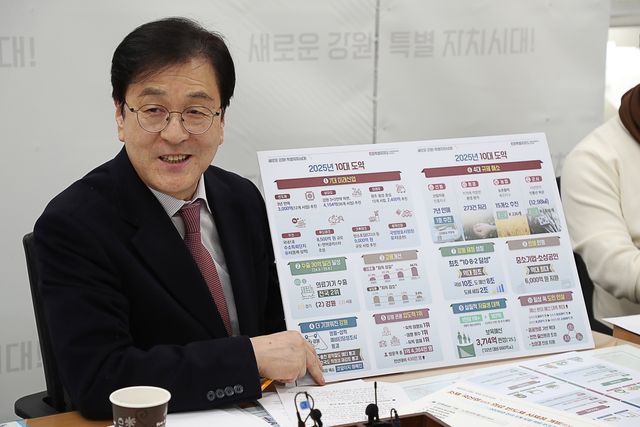 기자 간담회하는 김광래 도 경제부지사