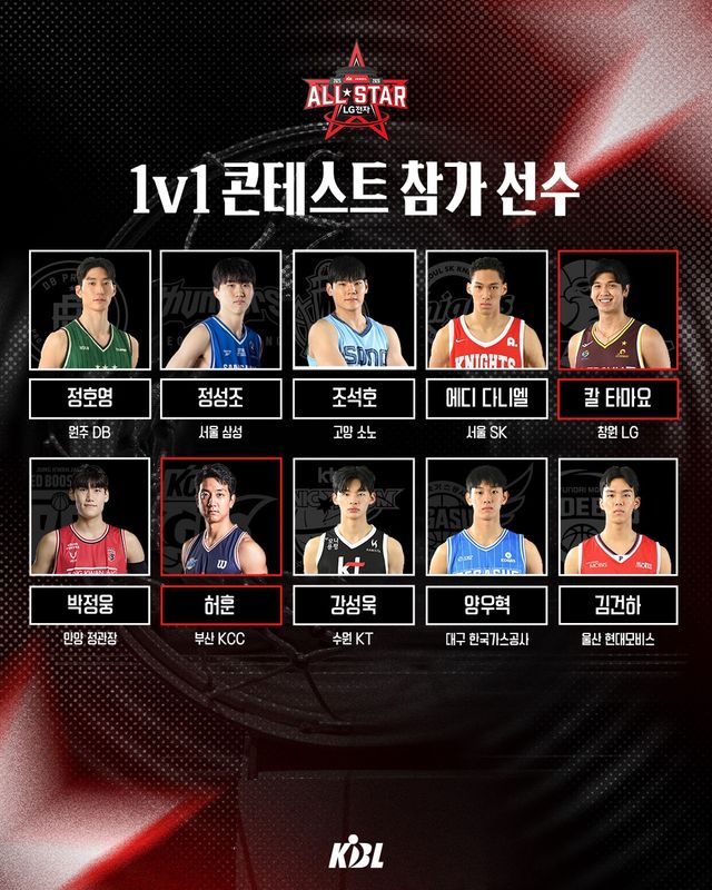 프로농구 올스타전 일대일 콘테스트 참가 선수 명단
