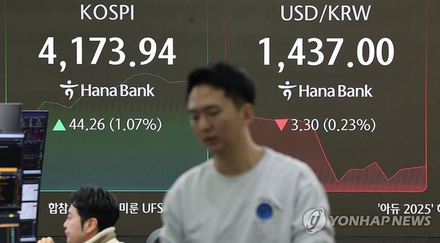 코스피 오르고, 환율 내리고