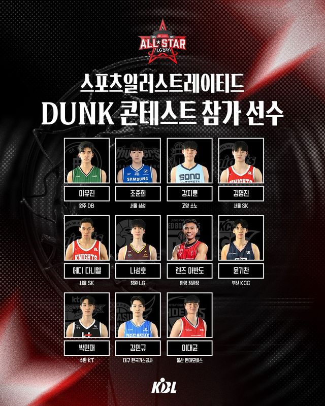 프로농구 올스타전 덩크 콘테스트 참가 선수 명단