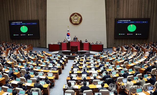 예산안 가결, 5년 만에 법정 시한 지킨 여야