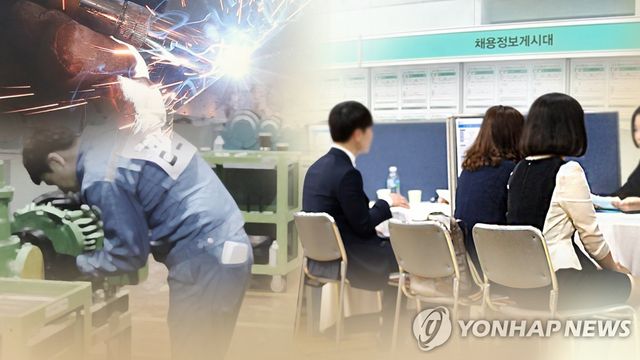 근로자·채용 (CG)