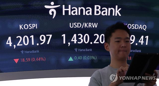 코스피, 올해 마지막 거래일 하락 출발