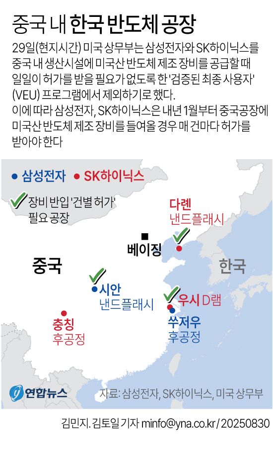 [그래픽] 중국 내 한국 반도체 공장