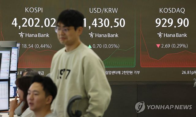 원/달러 환율 소폭 상승…1,432원 선 거래