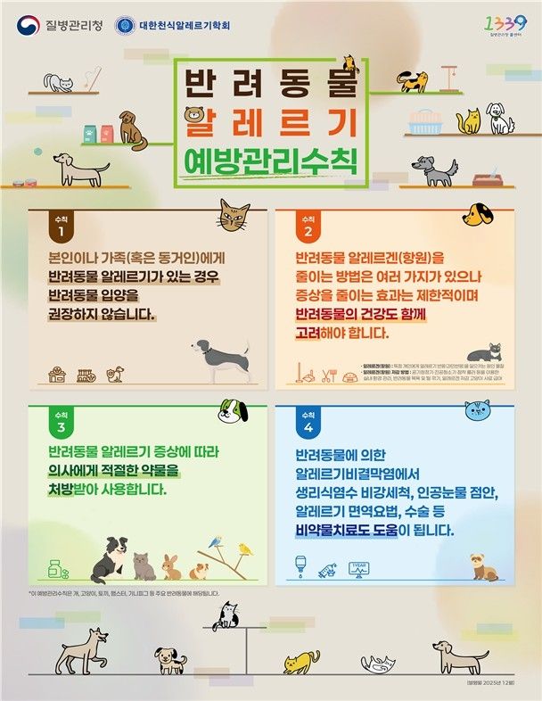 [질병관리청 제공. 재판매 및 DB 금지]