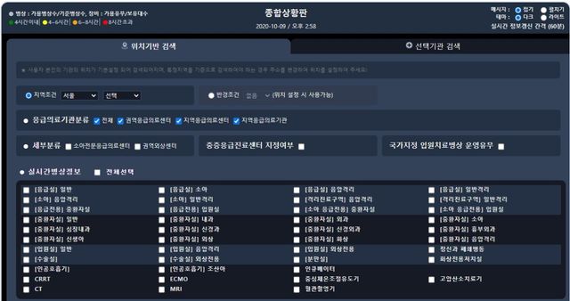 응급실 종합상황판