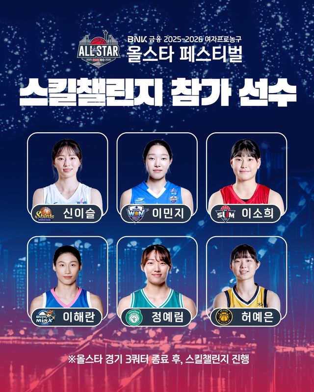 WKBL 스킬 챌린지 참가하는 선수 명단