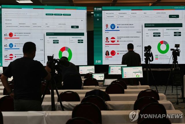 4일(현지시간) 온두라스 대선 개표 실시간 공개 화면