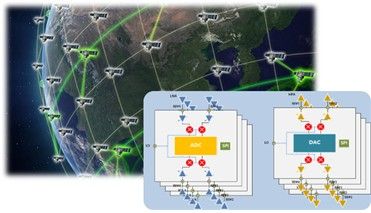 초소형 위성용 다채널 빔포밍 시스템을 위한 송수신 트랜시버 우주 반도체 개발