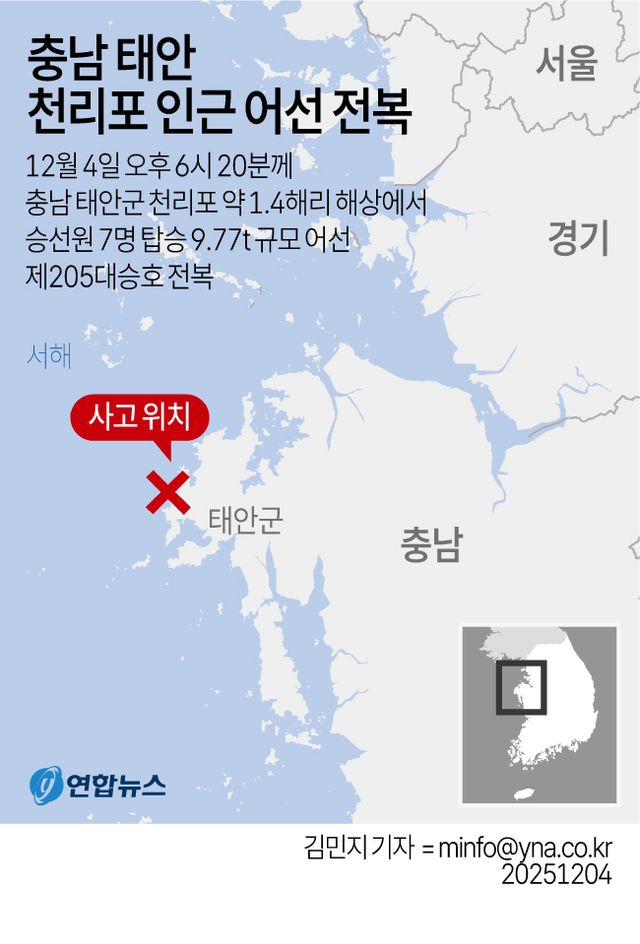 [그래픽] 충남 태안 천리포 인근 어선 전복